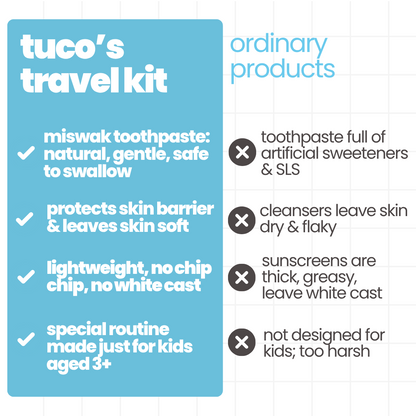 Travel Kit