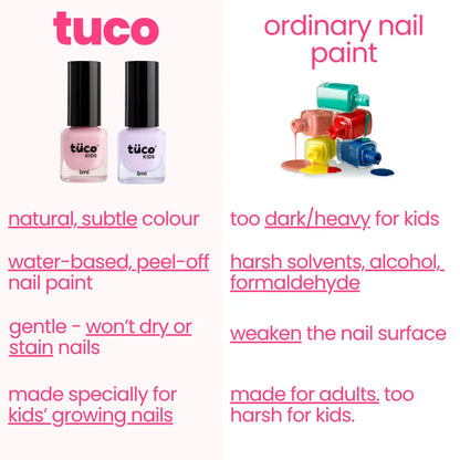 Pink & Purple Nail Paints Combo