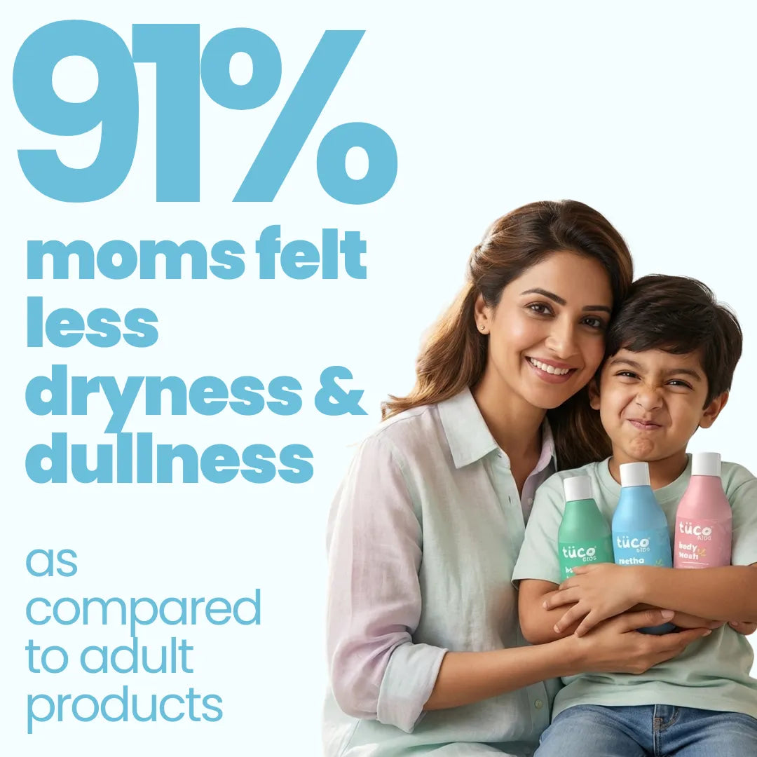 Testimonial of 97% moms felt less dryness and dullness after using Tuco Kids products