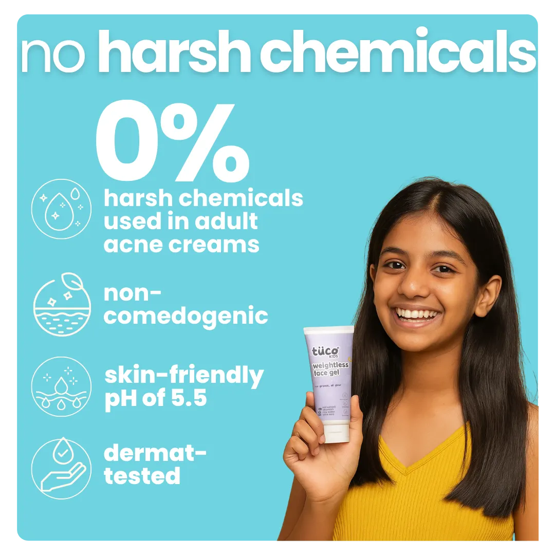 Teen Acne Kit: Oily Skin Face Wash + Weightless Face Gel