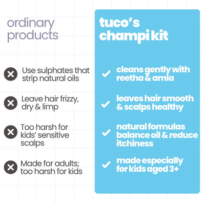 Haircare Combo: Shampoo 300ml + Conditioner 100g