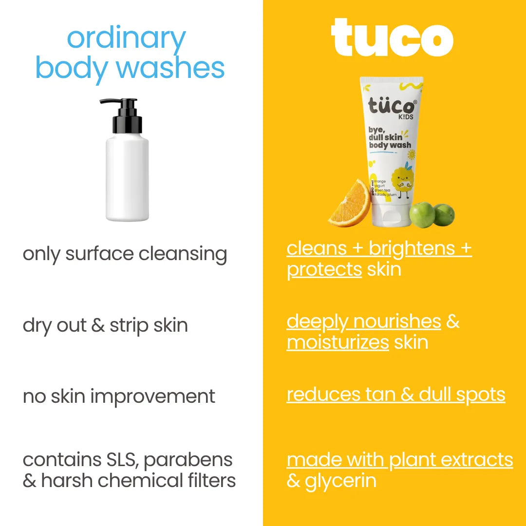 Bye Dull Skin Body Wash for Kids - 200ml