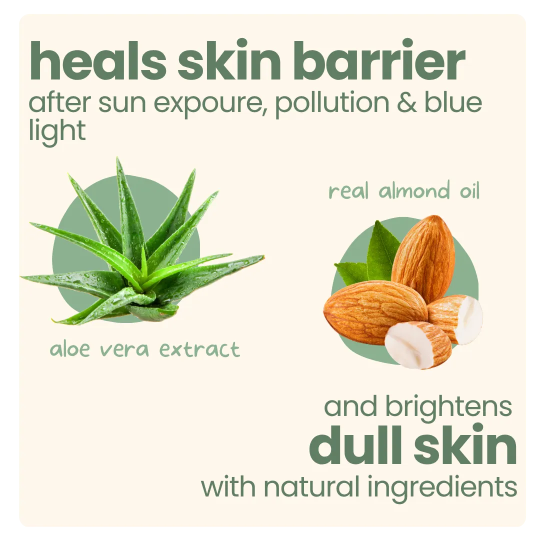 Deep Moisture Winter Lotion - (300 ml)