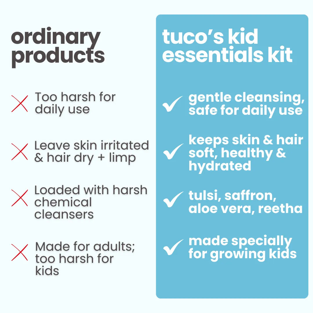 Comparision between Tuco Kids Products and Ordinary products which contains harsh chemicals
