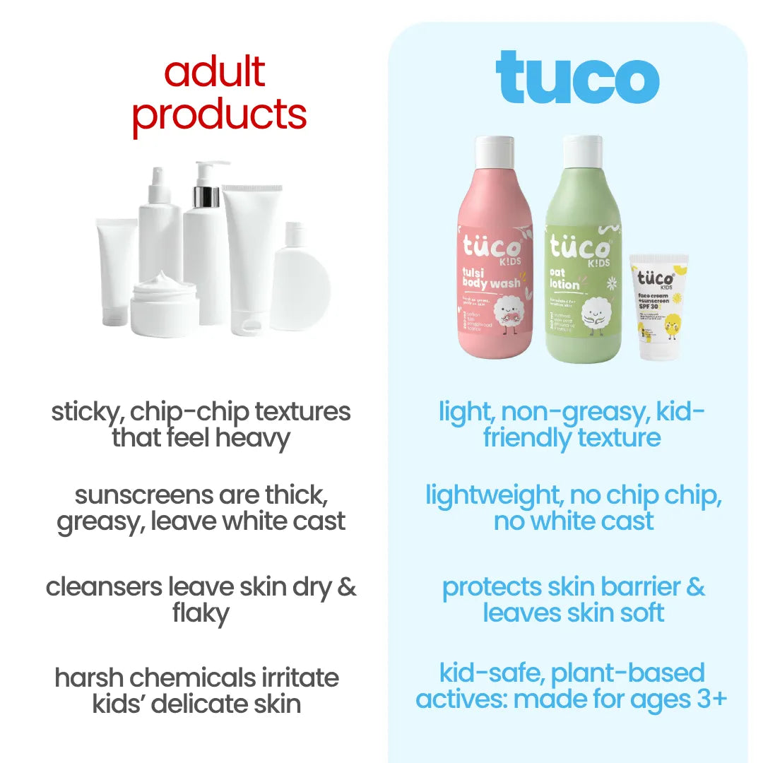 Tuco Kids Daily Winter Kit vs adult products — light, non-greasy, no white cast