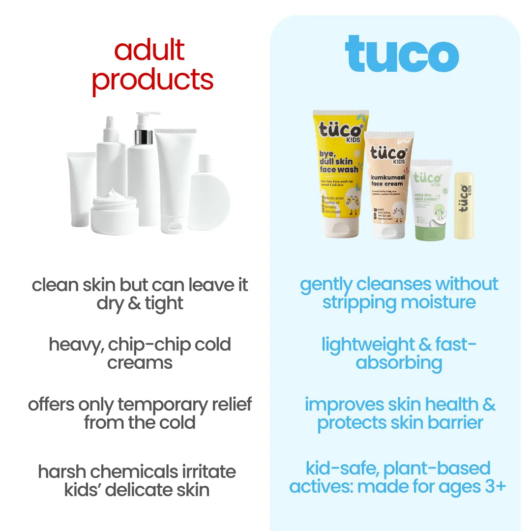 Ultimate Dry Face Kit for Kids