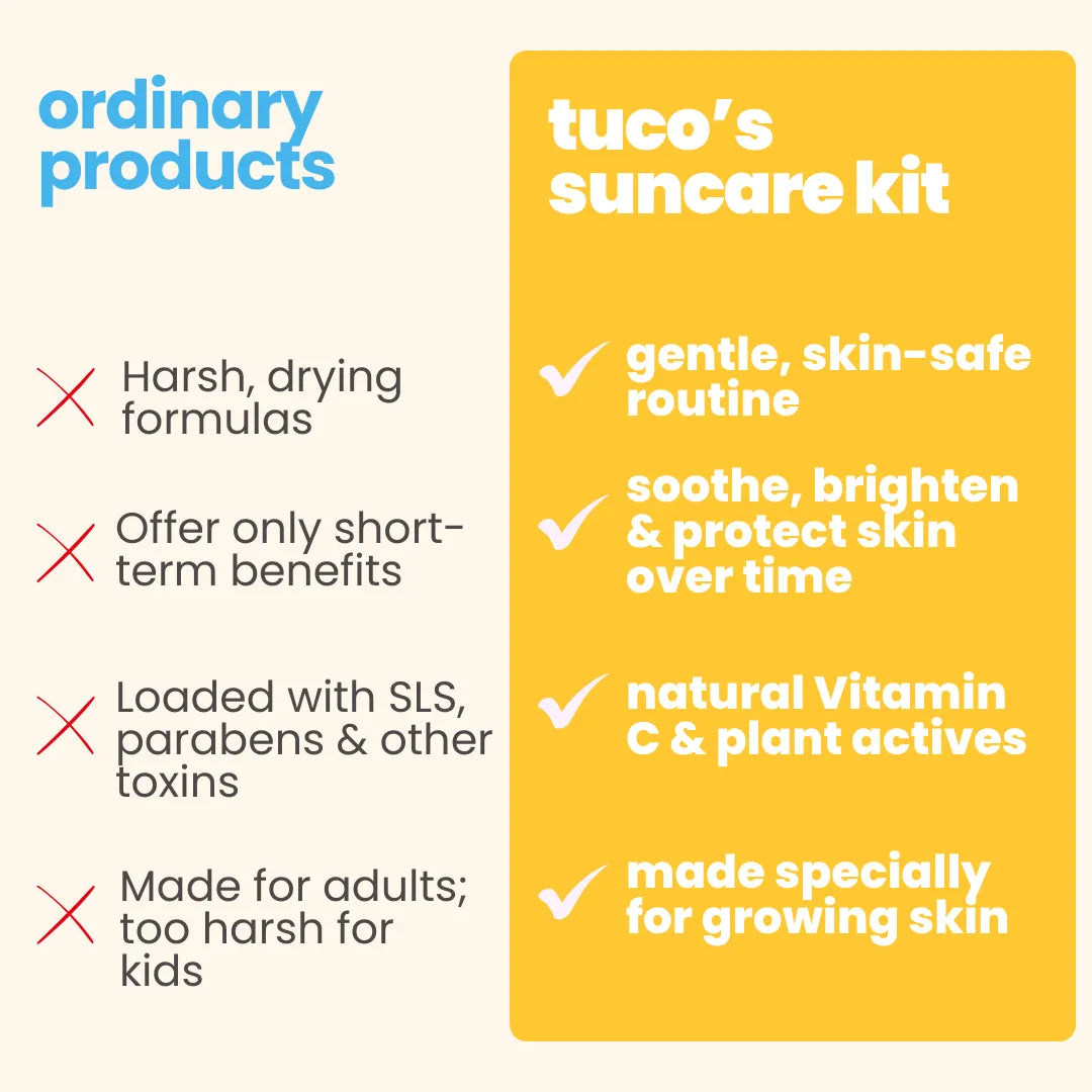 Sun Care Kit: Dull Skin Facewash + Gel Sunscreen SPF 50