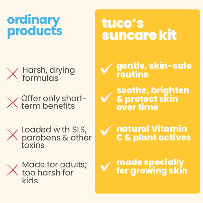 Sun Care Kit: Dull Skin Facewash + Gel Sunscreen SPF 50