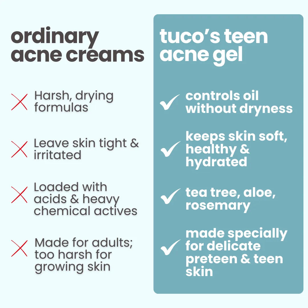 Acne Face Gel for Kids