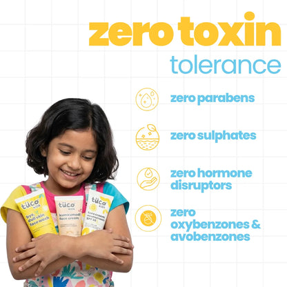 Dull Face Kit - SPF 30