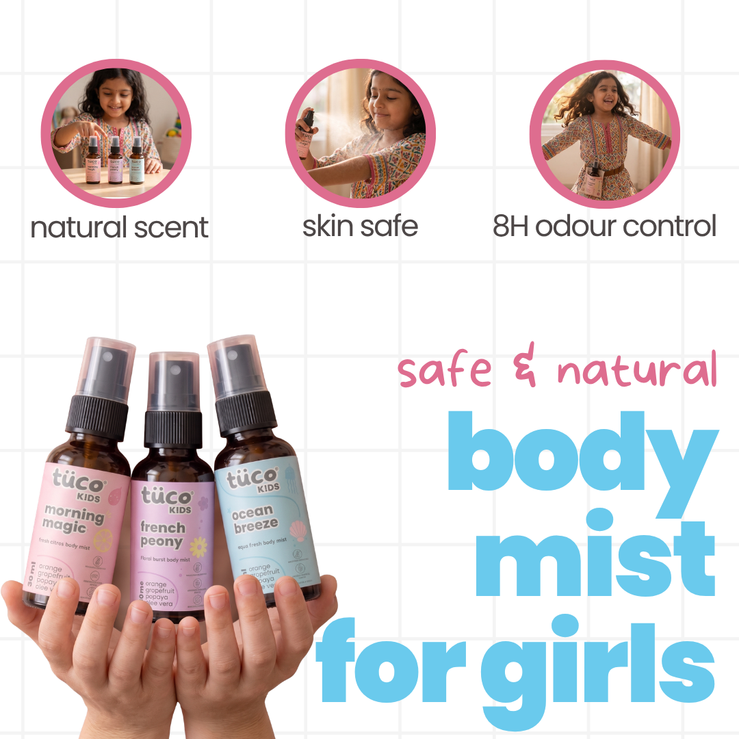 Body Mist - Pack of 3 Gifting Special