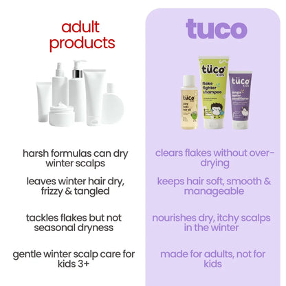Anti-dandruff Winter Hair Pack