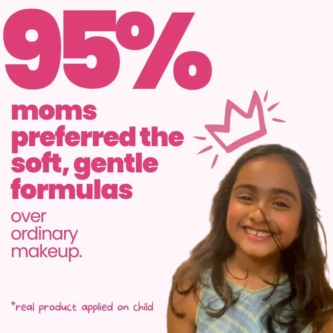 95% moms preferred Tuco Kids Glam Girl Kit's soft, gentle formulas over ordinary kids makeup