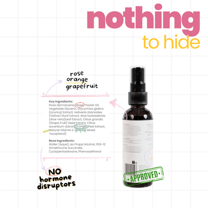 Body Mist - Pack of 3 Gifting Special