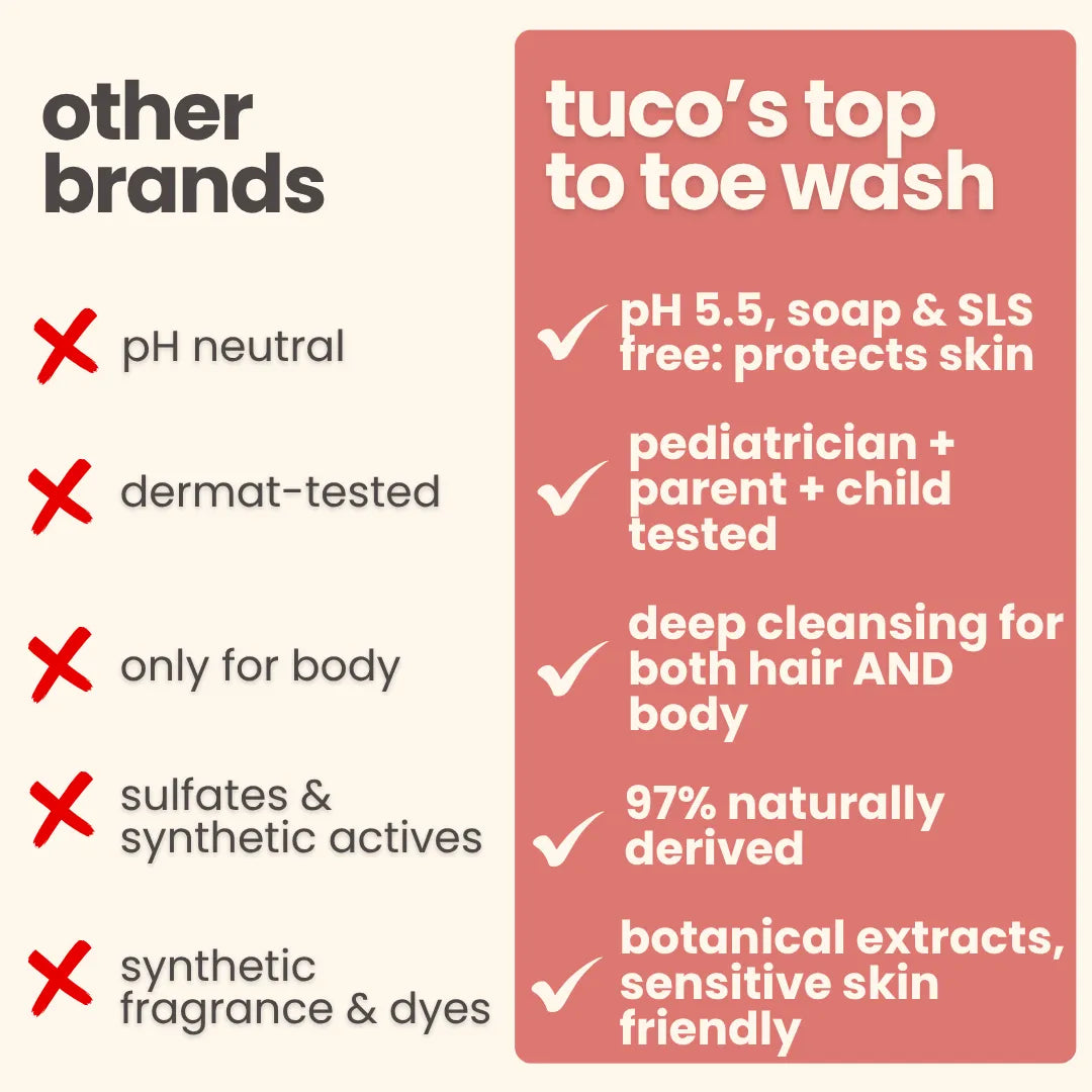 Tulsi Shower Gel For Kids!