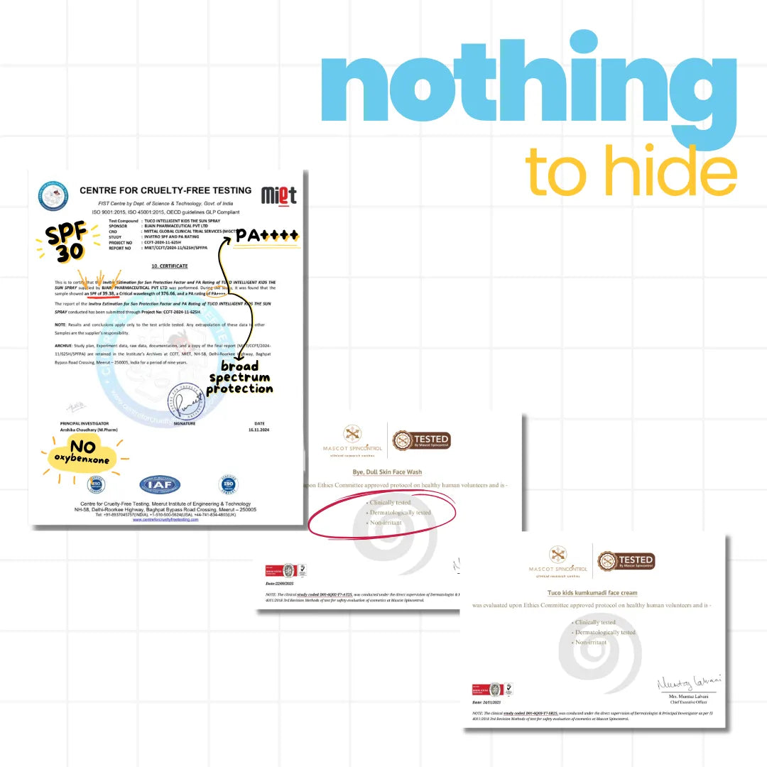 Dull Face Kit - SPF 30