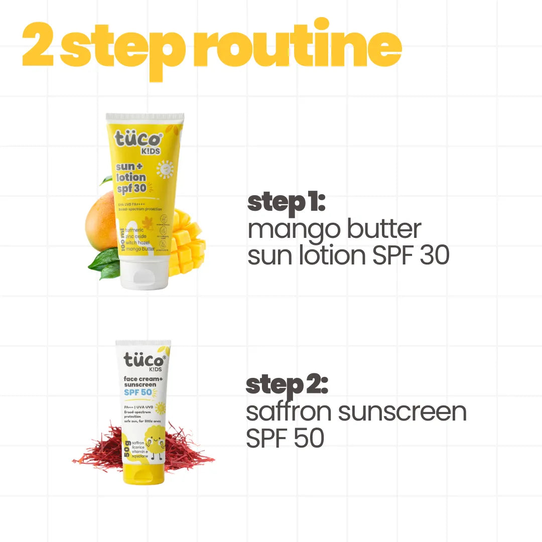 Tuco Kids Sun Protection Kit ingredients – Saffron Oil, Licorice Root Extract, Rosehip Oil