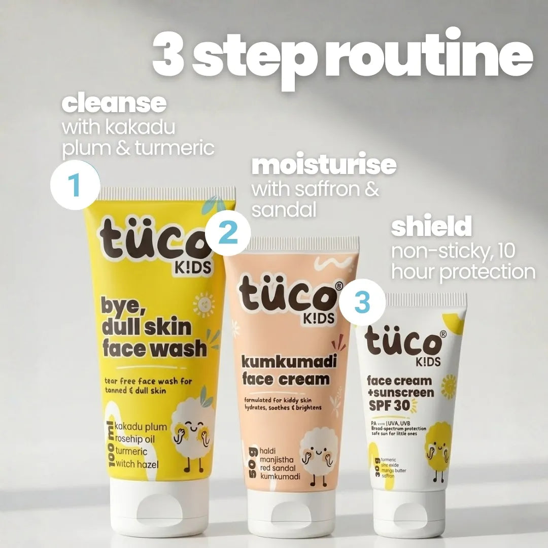 Dull Face Kit - SPF 30