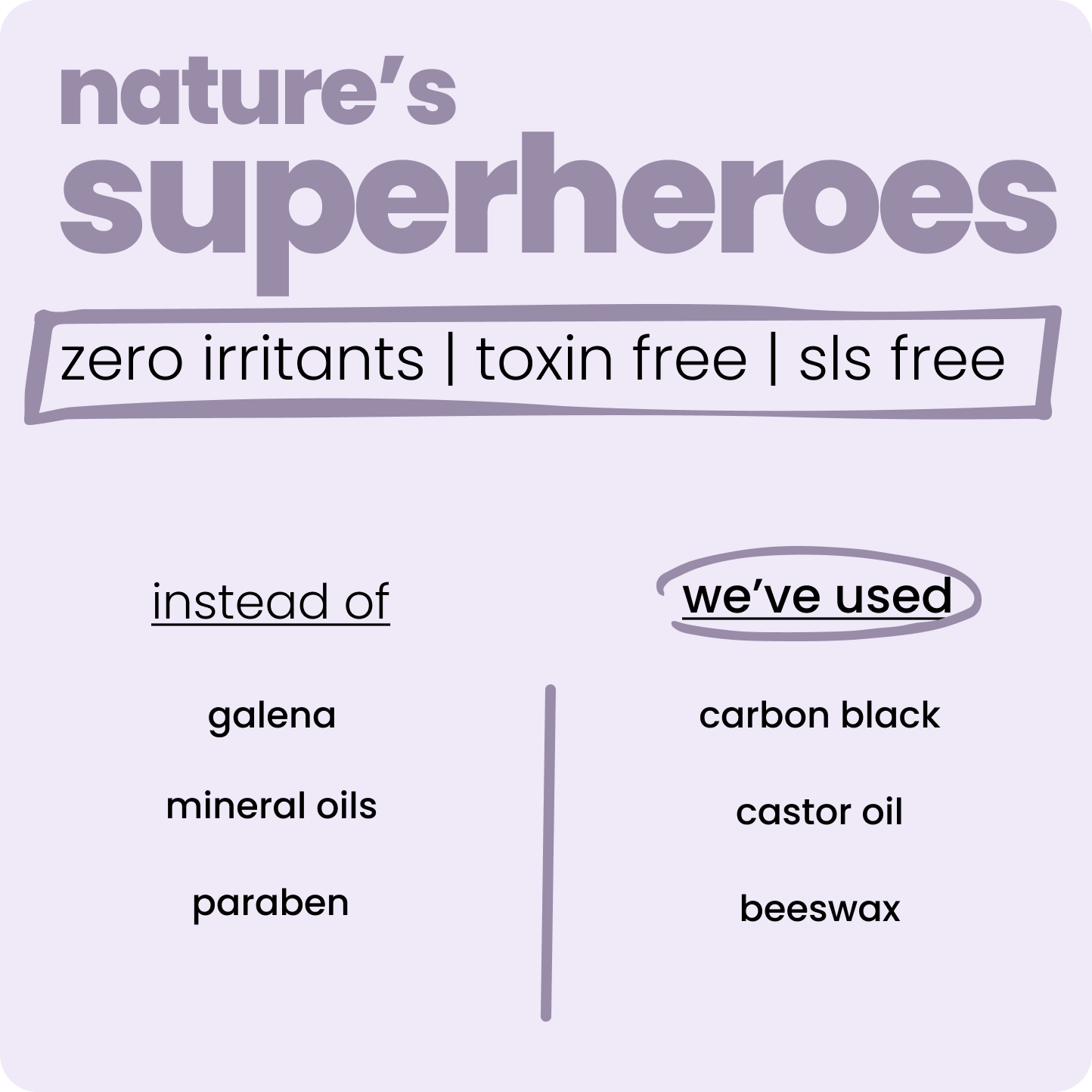 Looking for a safe, non-toxic eyeliner for kids? Tuco Kids Kiddy Kohl, crafted for kids aged 3+, is infused with Castor Oil to nourish lashes, Carbon Black for bold pigment, and Beeswax for a smooth glide. Gentle on sensitive eyes and skin, it’s free from harsh chemicals and delivers long-lasting color and definition. Perfect for worry-free use!







