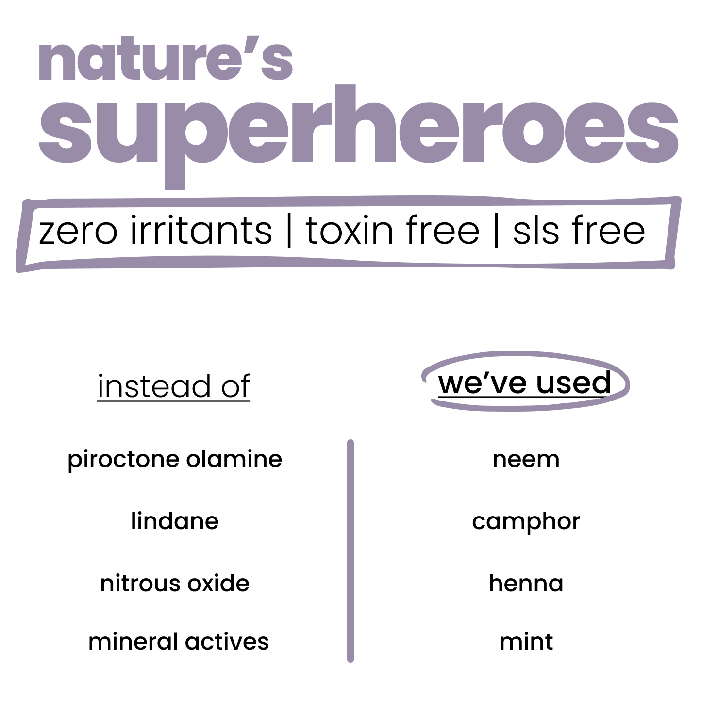 Say goodbye to lice and itchy scalps with the Tuco Kids Lice Buster Kit! Designed for kids aged 3–15, it includes a gentle hair oil and shampoo enriched with Camphor, Neem, Tea Tree Oil, and Lavender to fight lice, soothe irritation, and keep hair soft and manageable. Free from SLS, Parabens, and Phthalates, it’s eco-friendly, cruelty-free, and perfect for delicate scalps!







