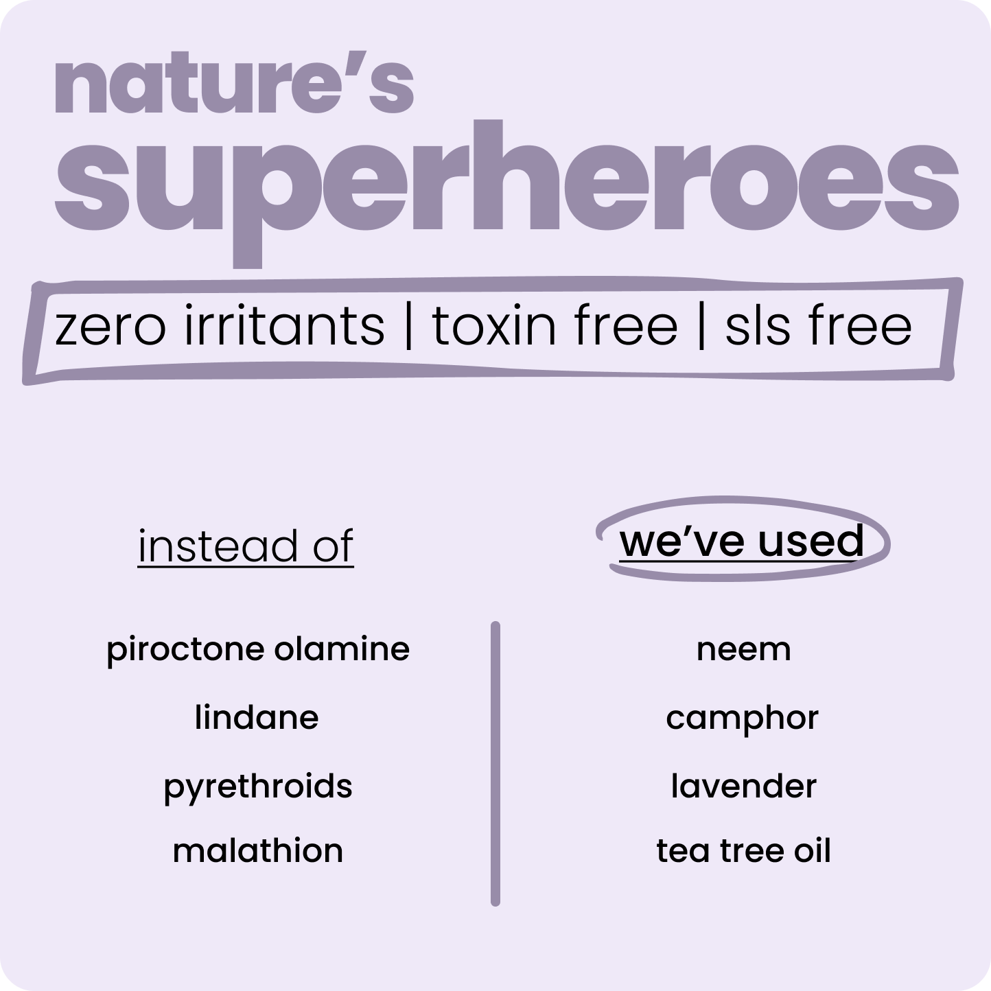 Say goodbye to lice and itchy scalps with Tuco Kids Lice Buster Shampoo, crafted for kids aged 3–15. Infused with natural Camphor, Neem, Tea Tree Oil, and Lavender, it fights lice, soothes irritation, and keeps hair soft and manageable. Free from SLS, Parabens, and Phthalates, and packaged in 100% recycled plastic, it’s eco-friendly, PETA Certified cruelty-free, and perfect for delicate scalps!







