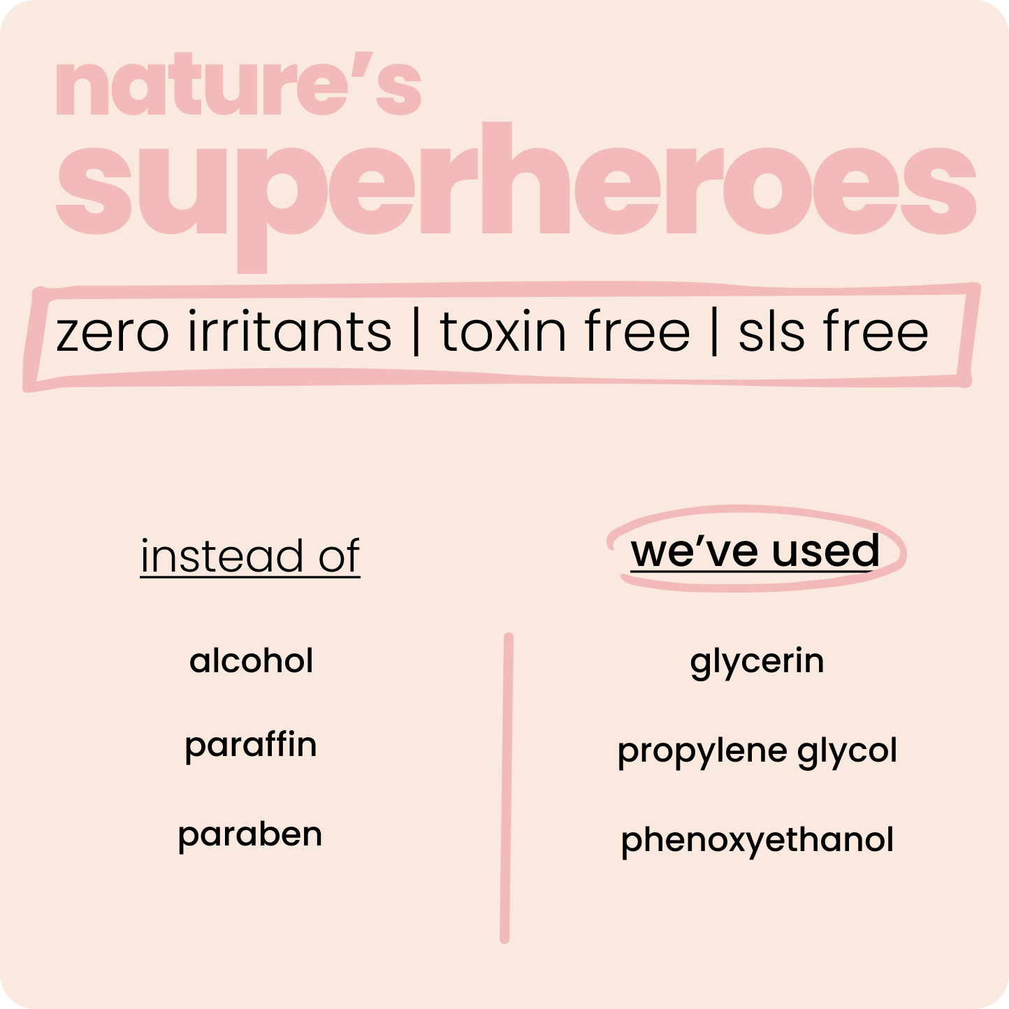 Tired of toxic nail paints for your kids? Meet Nailed It, the all-natural nail paint crafted with safe, water-based ingredients like Glycerin and Xanthan Gum. Gentle on sensitive nails, it's super easy to apply and peel off—mess-free and worry-free! Free from SLS, Parabens, and Phthalates, and PETA Certified cruelty-free, it’s perfect for vibrant, safe nail art every day!







