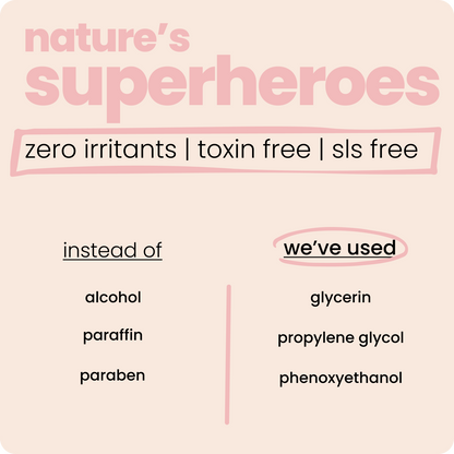 Tired of toxic nail paints for your kids? Meet Nailed It, the all-natural nail paint crafted with safe, water-based ingredients like Glycerin and Xanthan Gum. Gentle on sensitive nails, it's super easy to apply and peel off—mess-free and worry-free! Free from SLS, Parabens, and Phthalates, and PETA Certified cruelty-free, it’s perfect for vibrant, safe nail art every day!







