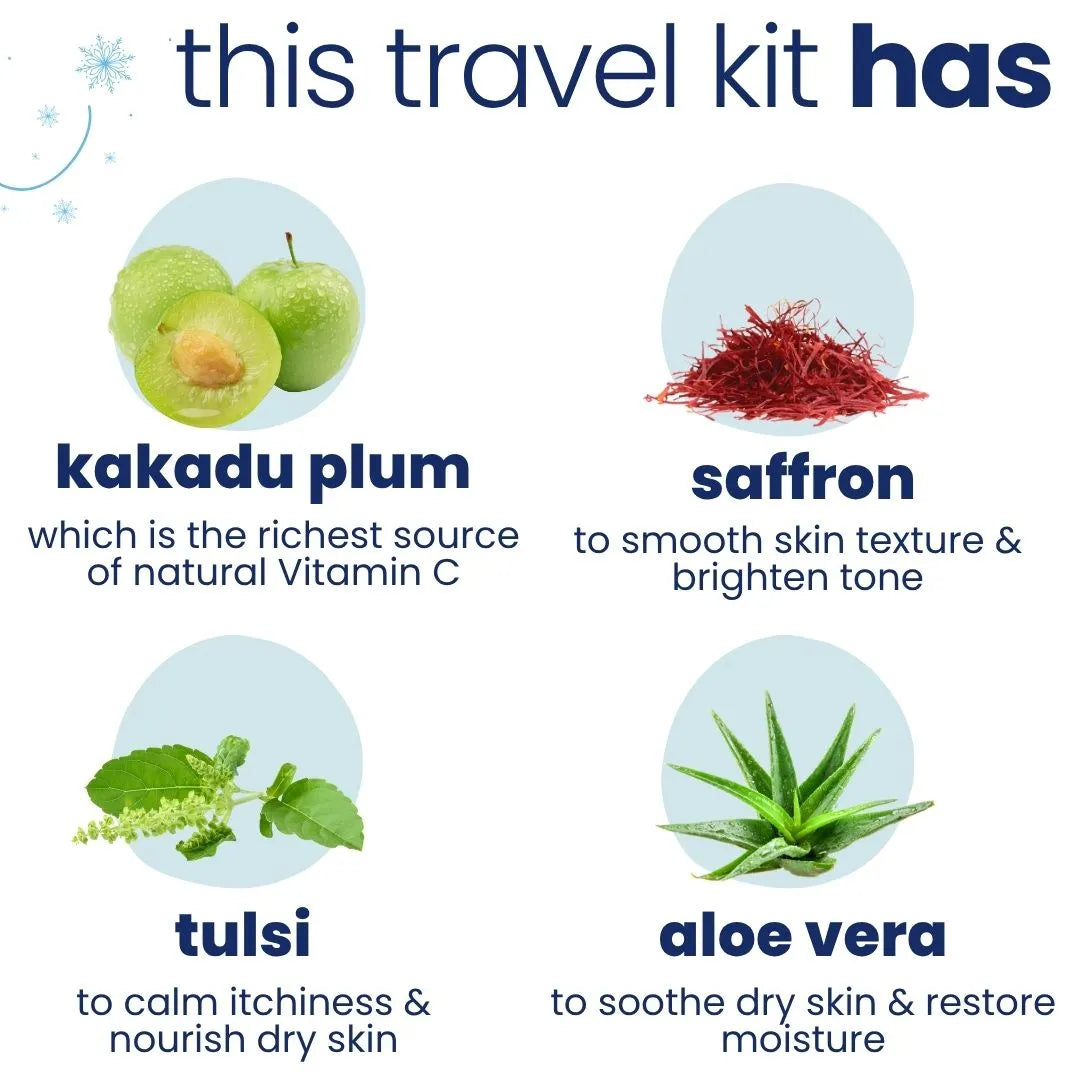 Travel Skin Kit