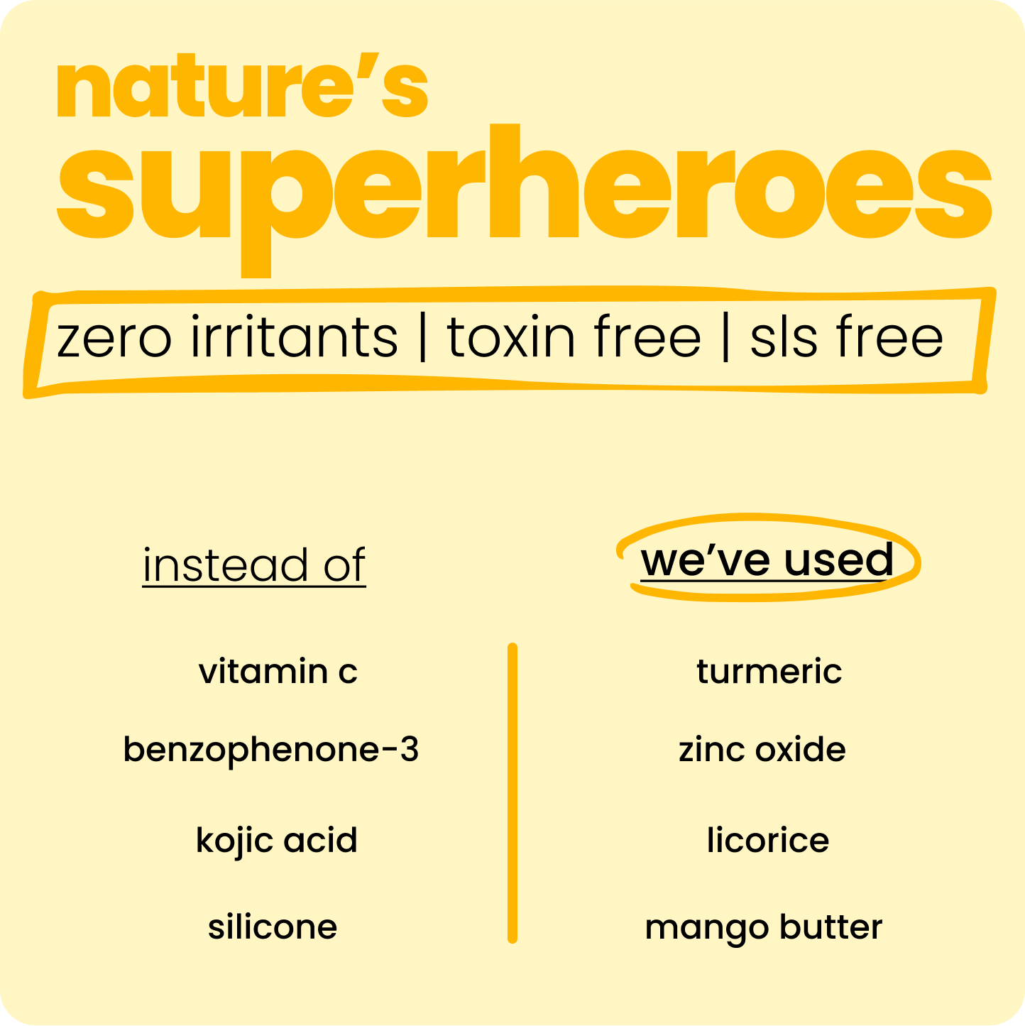 Protect your child's skin with Tuco Intelligent Sun-Spray SPF 30, crafted for kids aged 3+. Infused with Turmeric to brighten and Mango Butter to hydrate, this lightweight, non-greasy sunscreen spray offers easy, independent application. Free from SLS, Parabens, and Phthalates, PETA Certified, and eco-friendly—safe, effective sun care in 100% recycled packaging!
