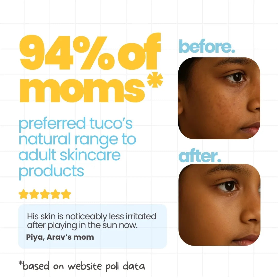 4-in-1 Dull Skin Kit for Kids: Face Wash + Soap + Sunscreen + Lotion — image 6 | Tuco Kids