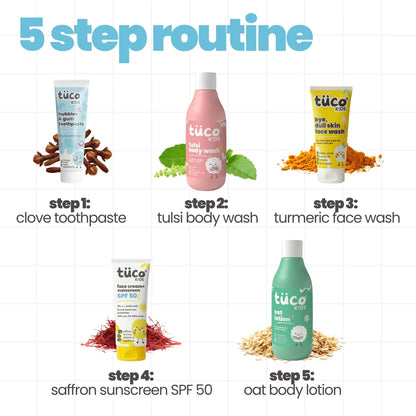 Morning skincare and hygiene routine for kids in India 