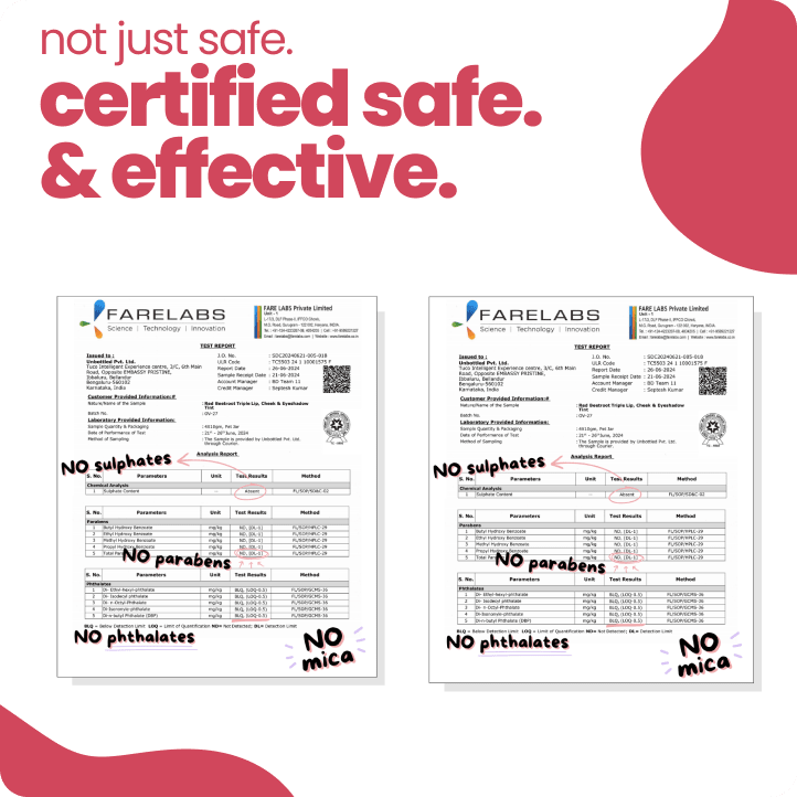 Two certification sheets from Farelabs with text 'not just safe. certified safe & effective' on a white background.