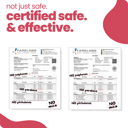 Two certification sheets from Farelabs with text 'not just safe. certified safe & effective' on a white background.