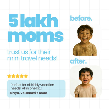 All-in-One Travel Kit for Kids — Natural Gentle Skincare | Tuco Kids