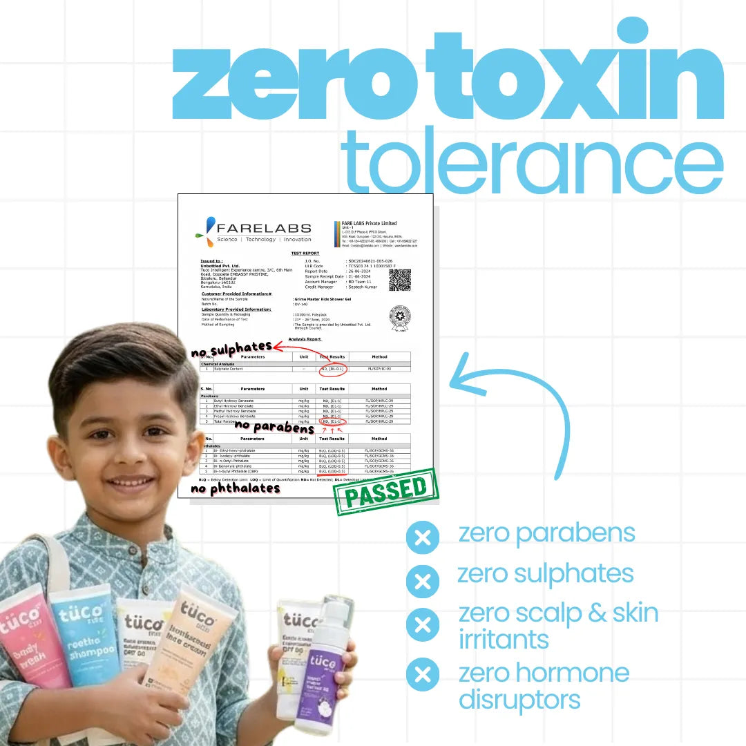 All-in-One Travel Kit for Kids — Natural Gentle Skincare | Tuco Kids