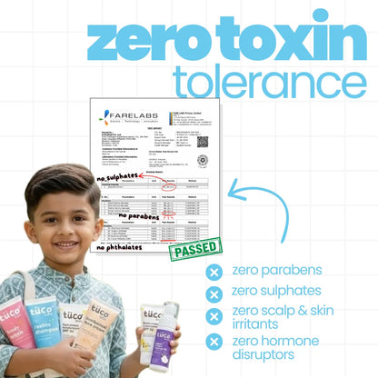 All-in-One Travel Kit for Kids — Natural Gentle Skincare | Tuco Kids