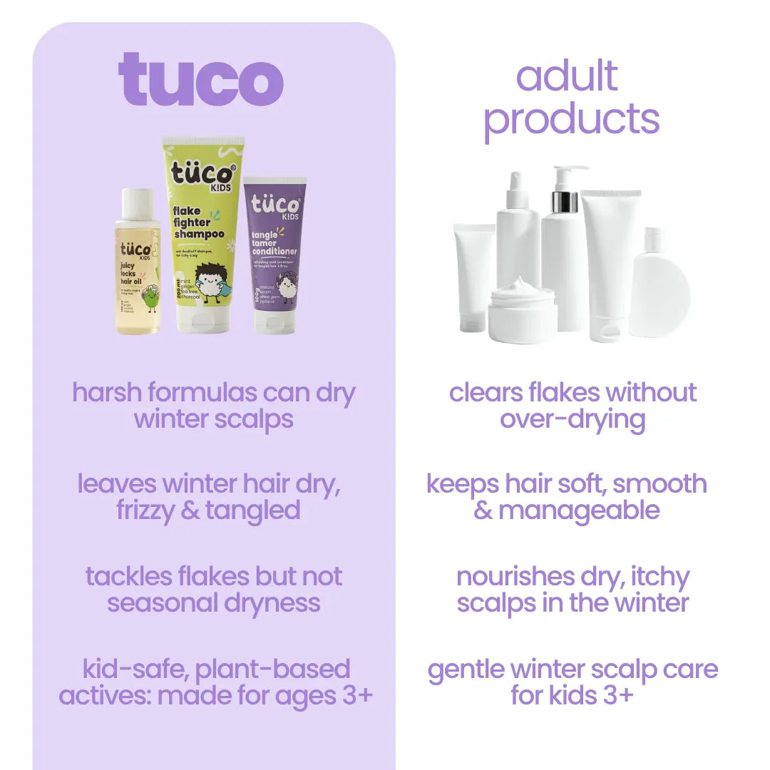Anti-Dandruff Winter Hair Pack — Tuco Kids vs adult products comparison | Tuco Kids