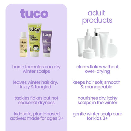 Anti-Dandruff Winter Hair Pack — Tuco Kids vs adult products comparison | Tuco Kids