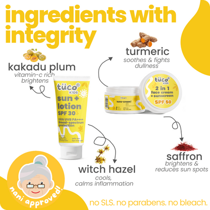 Beat The Heat Kit for Kids SPF 50 — before and after results | Tuco Kids