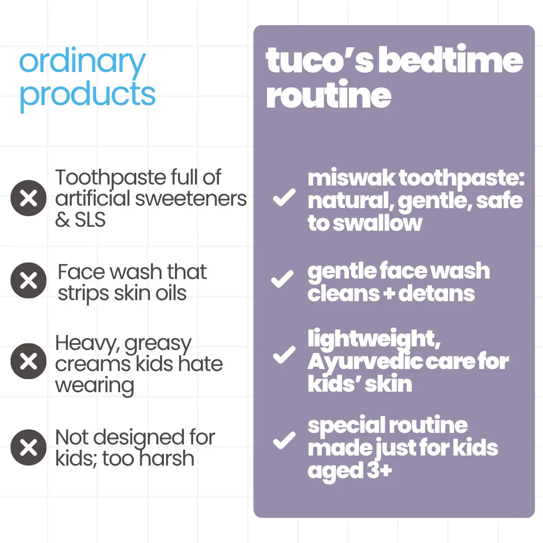 Bedtime Night Care Kit for Kids — Nourishing & Gentle | Tuco Kids