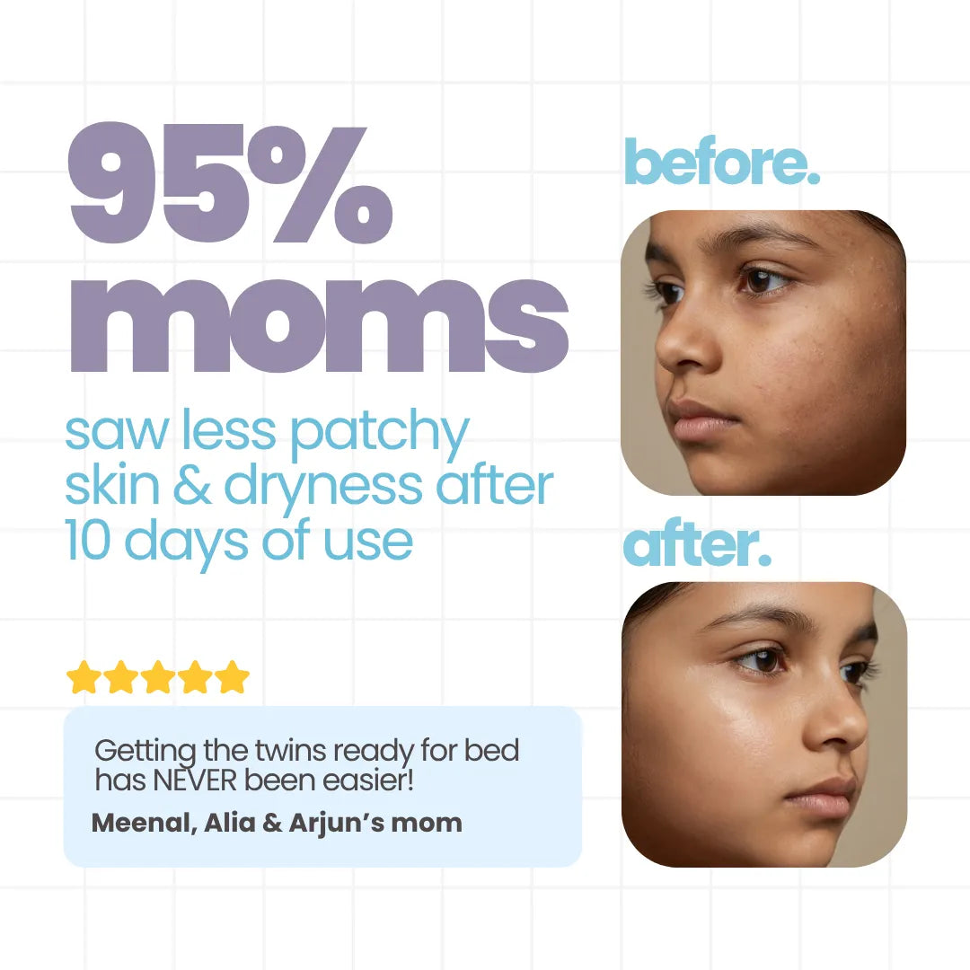 Bedtime Night Care Kit for Kids — Nourishing & Gentle | Tuco Kids