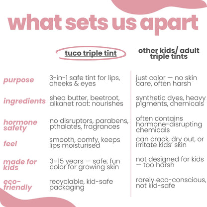 Beetroot Triple Tint - dermatologist tested kids makeup