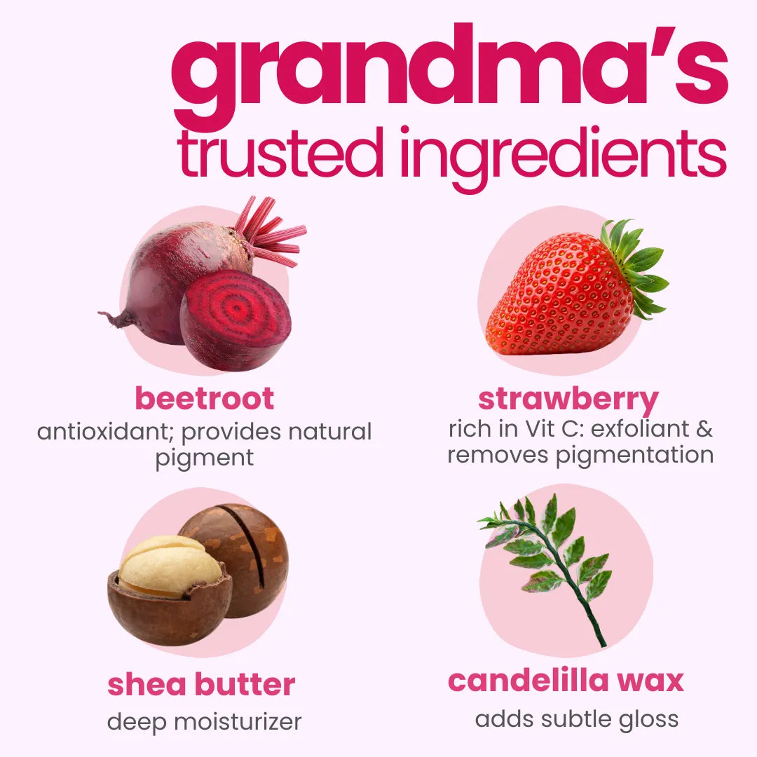 Beetroot & Strawberry Triple Tints