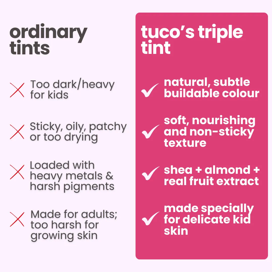 Beetroot & Strawberry Triple Tints