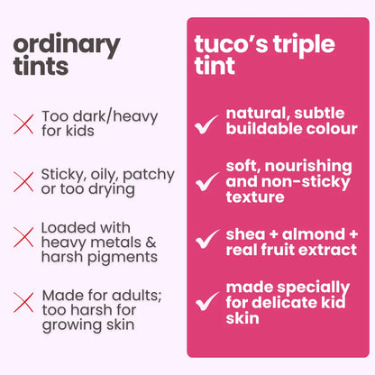 Beetroot & Strawberry Triple Tints