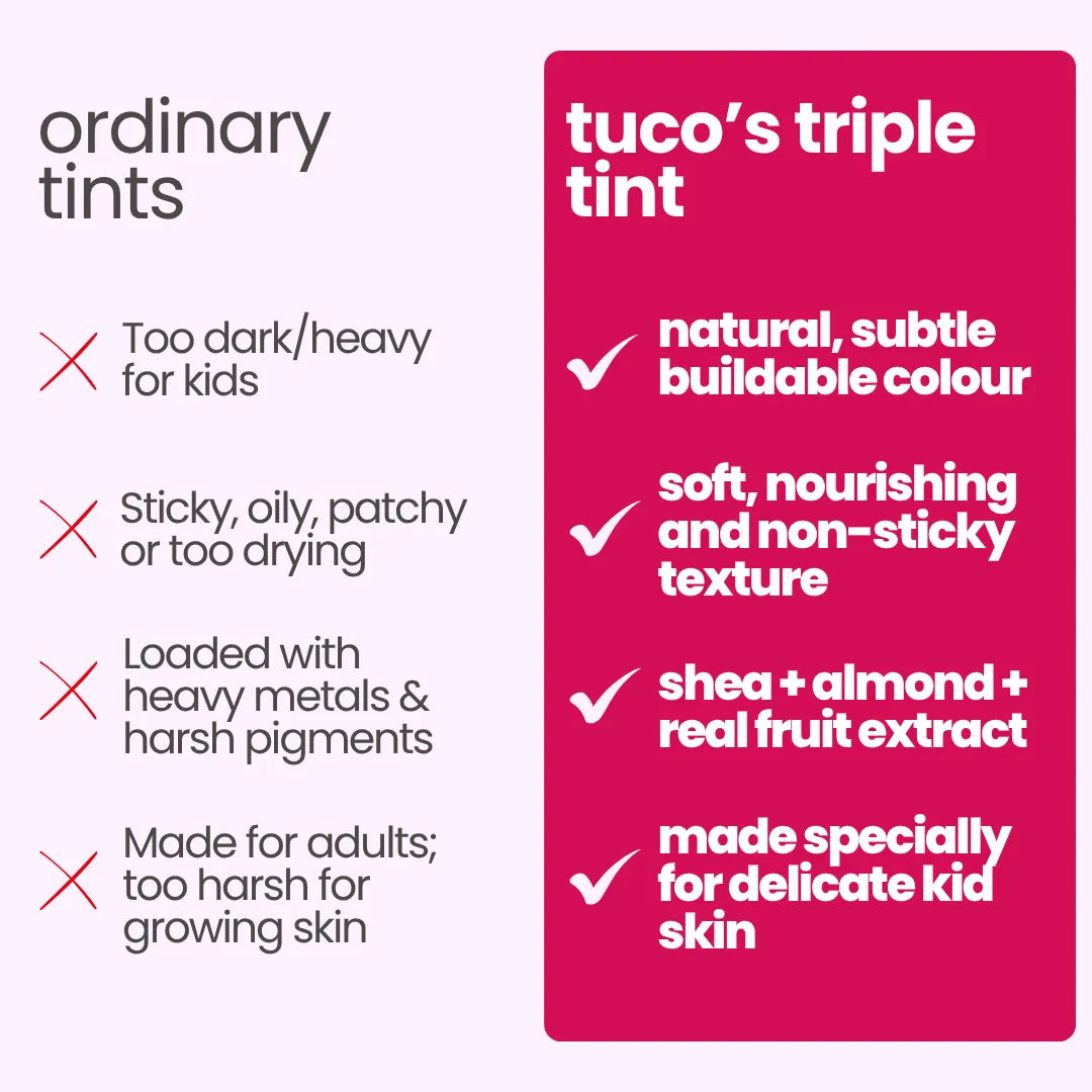 Beetroot & Strawberry Triple Tints