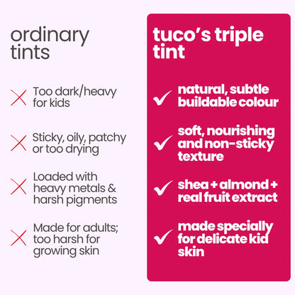 Beetroot & Strawberry Triple Tints