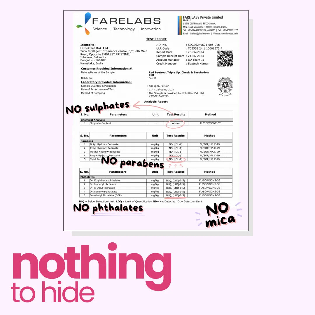 Beetroot & Strawberry Triple Tints