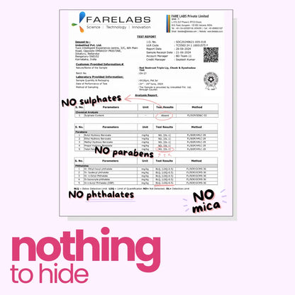 Beetroot & Strawberry Triple Tints