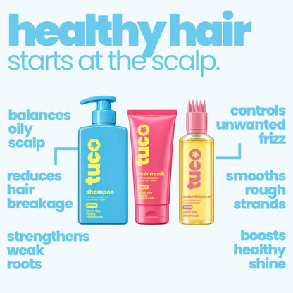 Scalp Rebalance Kit for Teens